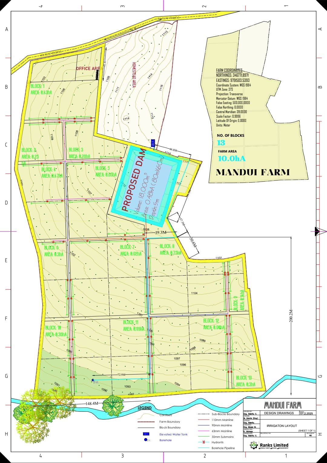 Survey Project